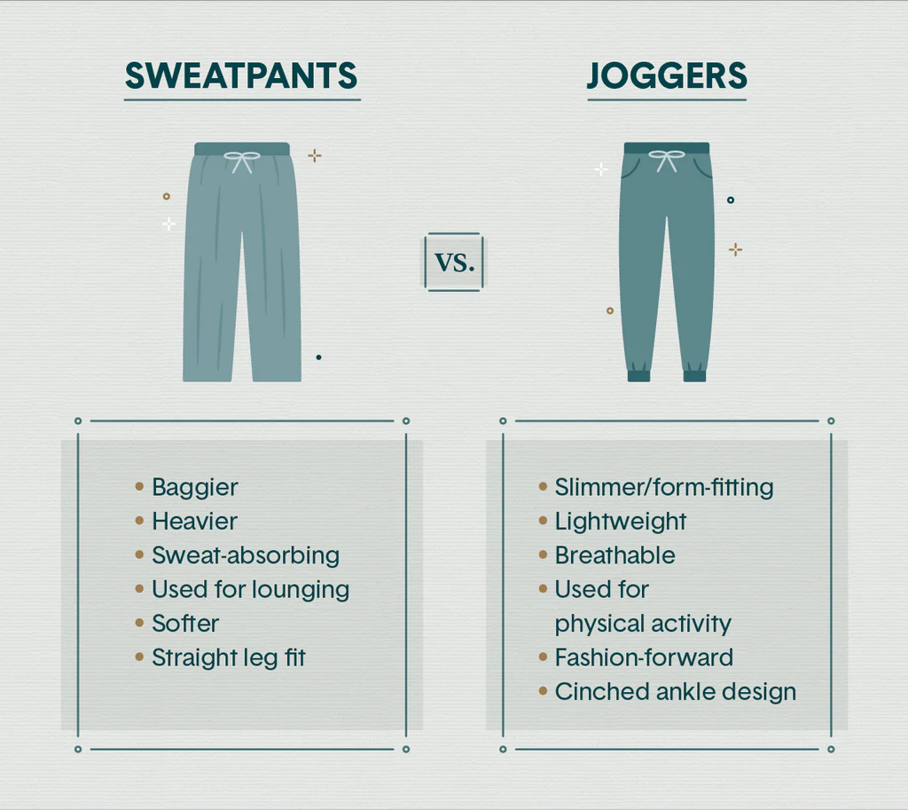 Difríocht idir joggers agus sweatpants