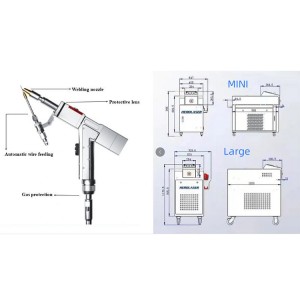 Ручна машина за ласерско заваривање влакана за заваривање метала