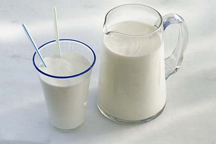 दूधको एसिडिटी वा पीएच के हो?