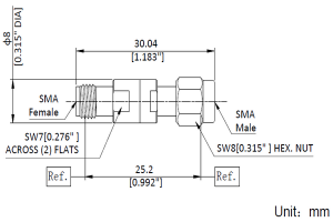1dB/2dB/3dB/4dB/5dB/6dB/10dB/20dB/30dB Բարձր հաճախականության 2W թուլացուցիչ, որն աշխատում է DC-26GHz JX-AT-DC26.5G-2SFMx-ից