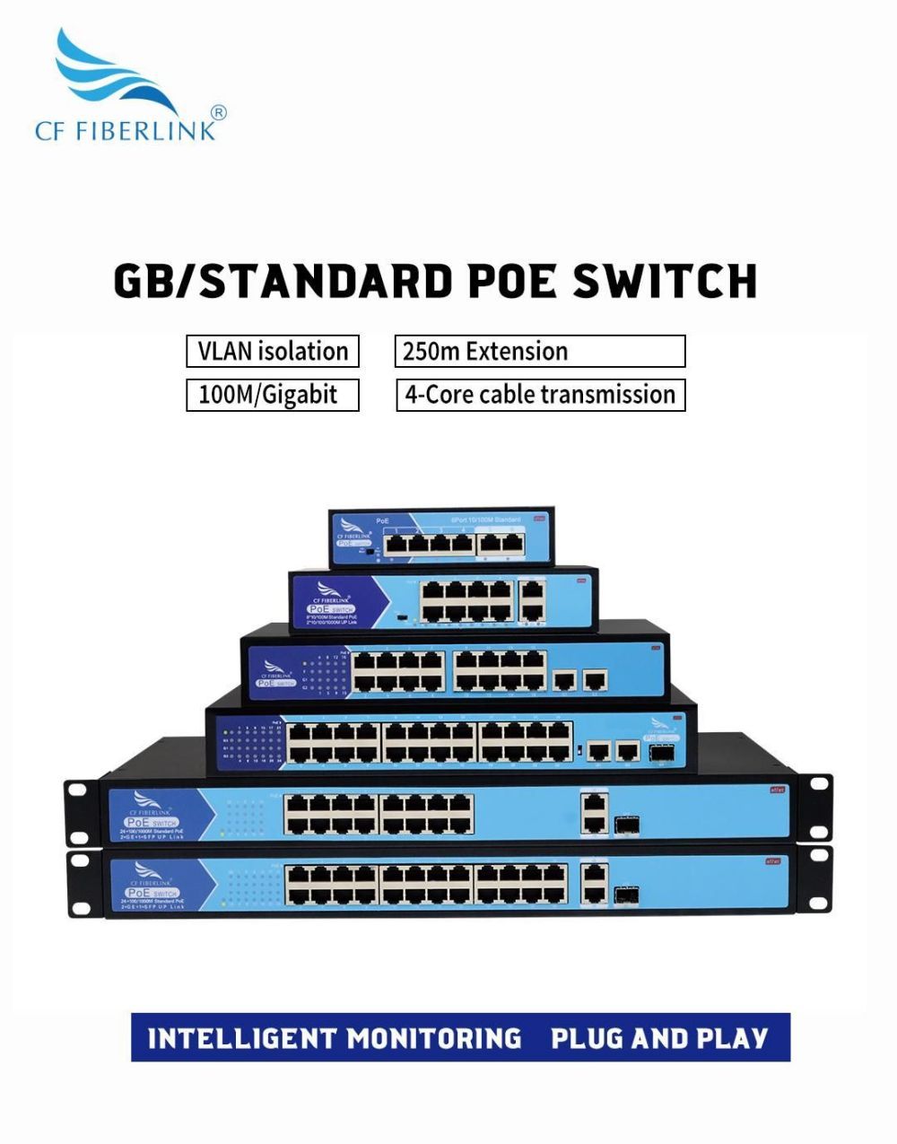 Four connection methods for POE switches