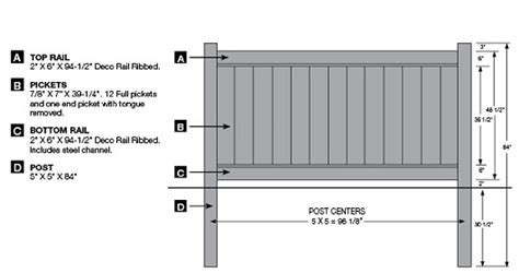How to Install Exterior Laminate PVC Siding - Fine Homebuilding