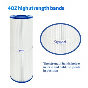 Cryspool CP-04075 Hot Tub Filter Replacement For Unicel C-4950, Filbur FC-2390, Pleatco PRB50-IN