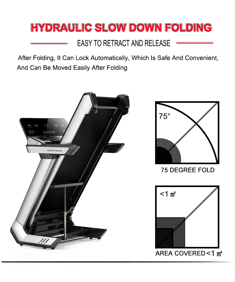 I-Auto Inclined Vs Manual Inclined Treadmill