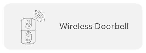 FAQ Wireless Doorbell