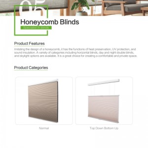 Cord Control Motorized Cordless System Honeycomb Blinds