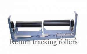 Heavy Duty Custom Conveyor System Steel Idler Set |GCS