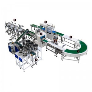Packaging Machine Combination Solution Automatic Packaging Line