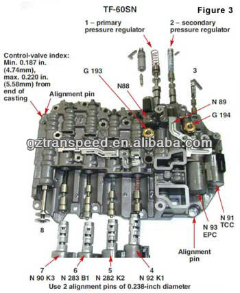 Automatic Transmission Solenoid set 09G Gearbox Transmission Valve Solenoid
