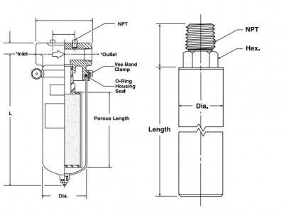 Sintered Porous Metal Filter Cylindrical Element para sa Full-Cale Process Filters