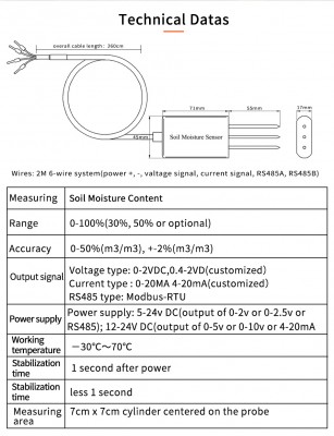 RS485 3Pin Torpaq Rütubəti Monitoru Ölçer Sensor Detektoru Torpaq Nəmlik Test Cihazı