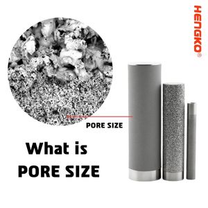 What is Pore Size? All You Need to Know