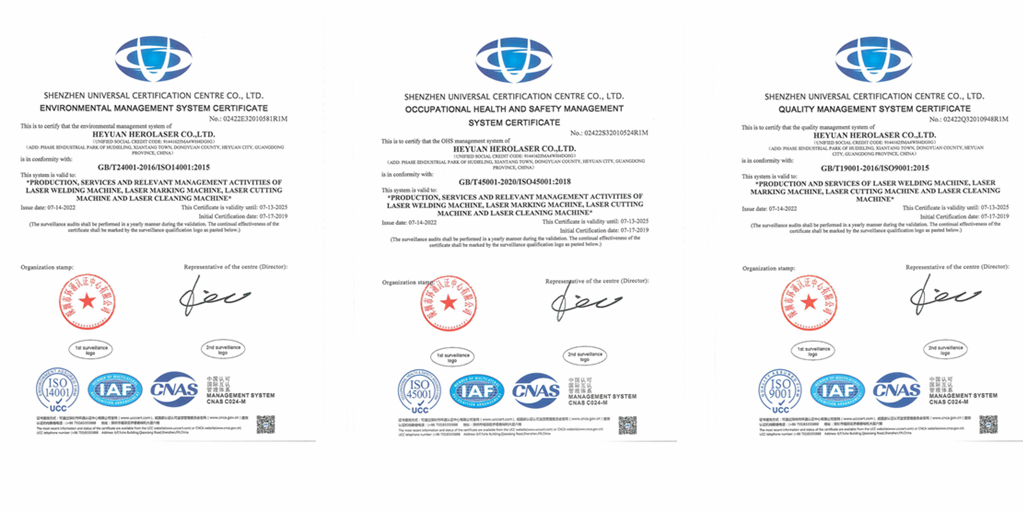 Good news! HEROLSAER successfully passed the re-certification of “three major ISO systems”