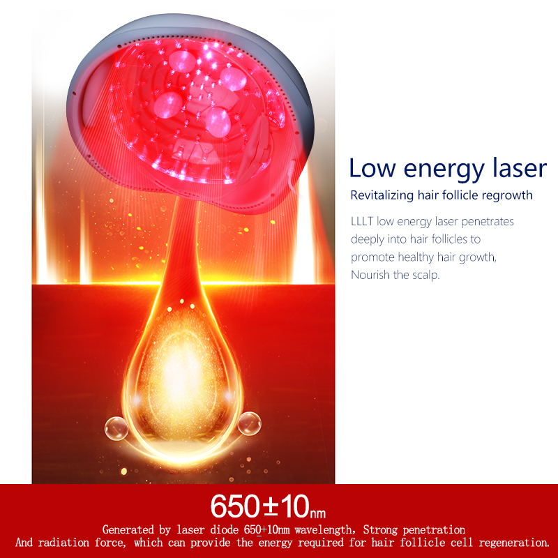 5 Red Light Therapy Hair Growth Devices, Tested & Reviewed 2023