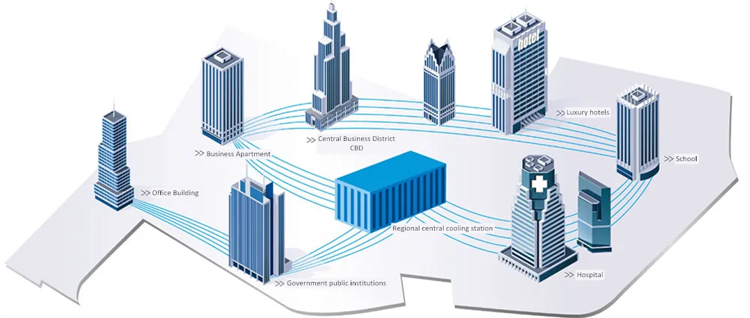 Shenzhen vybuduje najväčší centralizovaný chladiaci systém na svete bez klimatizácie v budúcnosti