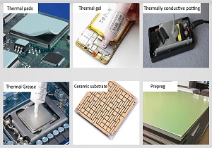 Alumina hình cầu: Vật liệu bột dẫn nhiệt hiệu quả về chi phí
