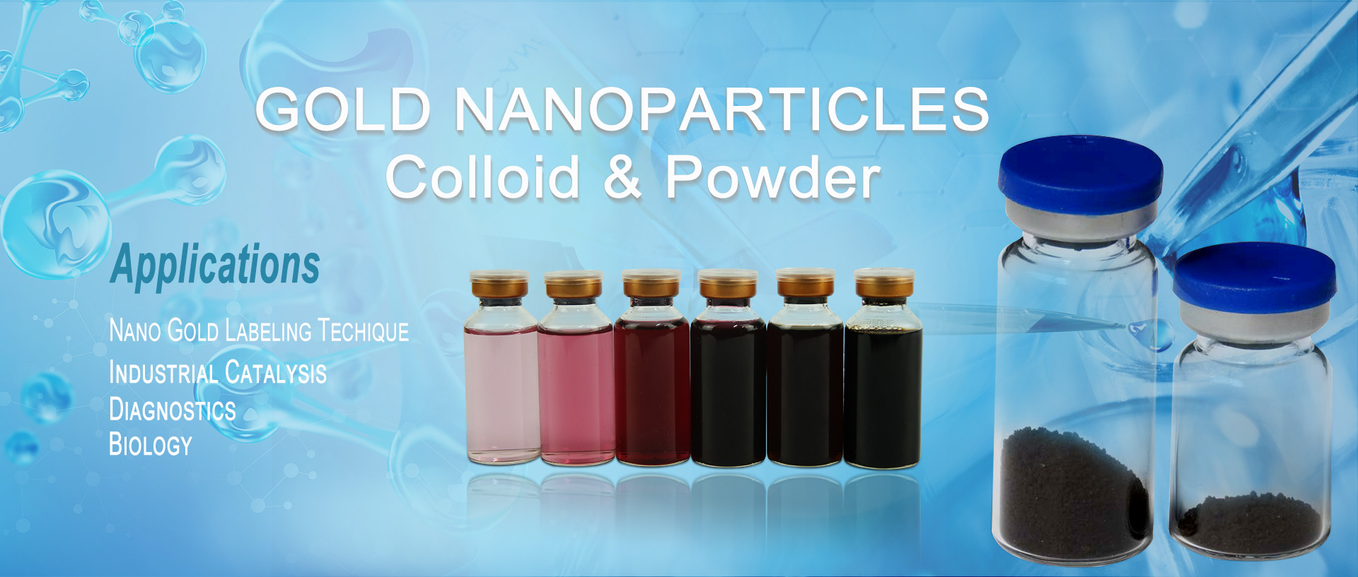 guld nanopartikler