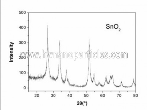 Material do sensor de gas Nano po de óxido de estaño, prezo de nanopartículas SnO2