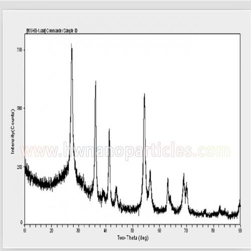 Putere albă Nano Tio2 Anatase Putere dioxid de titan Nanoparticule de TiO2