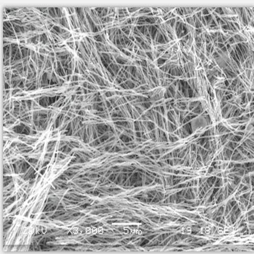 Nanofios de níquel NiNWs para baterias de níquel-zinco de alta densidade de energia