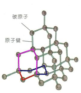 エポキシ樹脂の熱伝導率におけるNanoDiamond-グラフェンフィラー