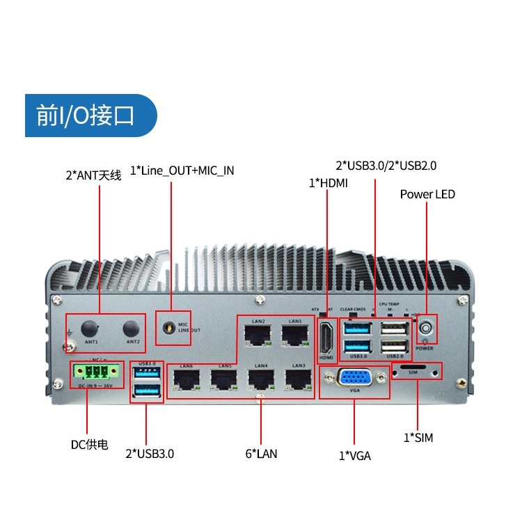 Ordinador sense ventilador multi-LAN: Core i5-8265U/6GLAN/6USB/10COM/2CAN