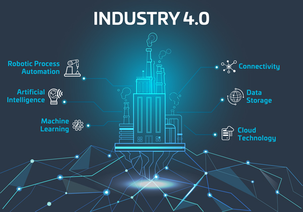 كيف تغير تكنولوجيا الصناعة 4.0 التصنيع