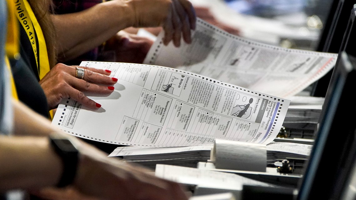 Pros and Cons of paper ballots in Election
