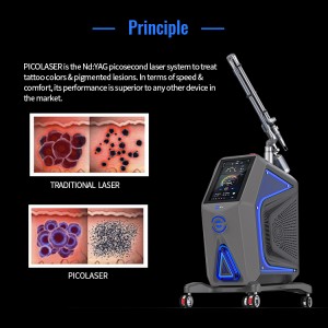 Professional Pico laser Equipment