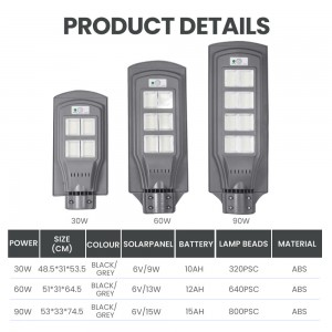 ពាណិជ្ជកម្មមិនជ្រាបទឹក IP65 អាលុយមីញ៉ូ Smd 60w 120w 180w រួមបញ្ចូលគ្នាក្រៅផ្ទះទាំងអស់ក្នុងមួយ LED ពន្លឺផ្លូវពន្លឺព្រះអាទិត្យ