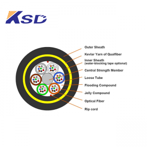 Double Jacket All-Dielectric Self-Supporting (ADSS) Optical Fiber Cable