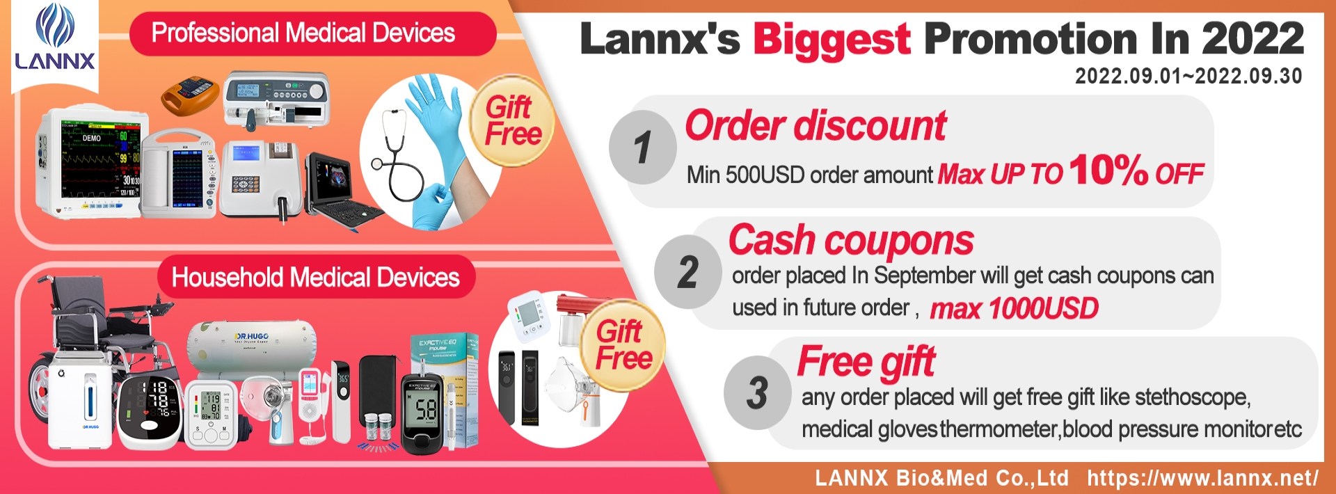 LANNX's annual biggest promotion medical