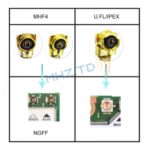 IPX/IPEX/UFL-naaras - IPX/IPEX/UFL-uros RF-kaapeli 1,13 mm:n pienihäviöinen UL-jatkokaapeli