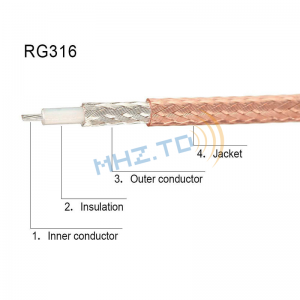 कमी नुकसान RP-SMA RF केबल वायफाय अँटेना विस्तार केबल RG316