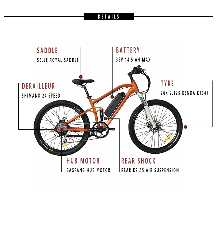 Swytch DIY e-bike conversion kits: A very, very long-term review | Ars Technica