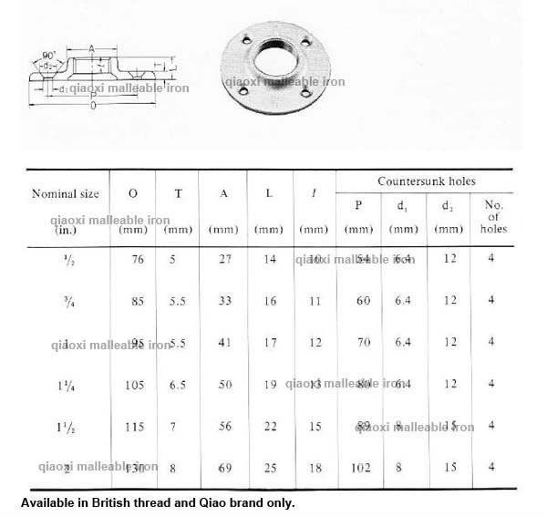 hebei 4 bolt holes BS standard 321 galvanized flange pipe fitting