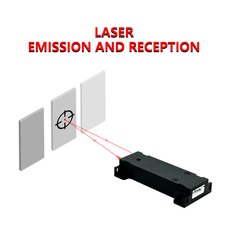 RS485 Industrial Laser Distance Sensor Supplier