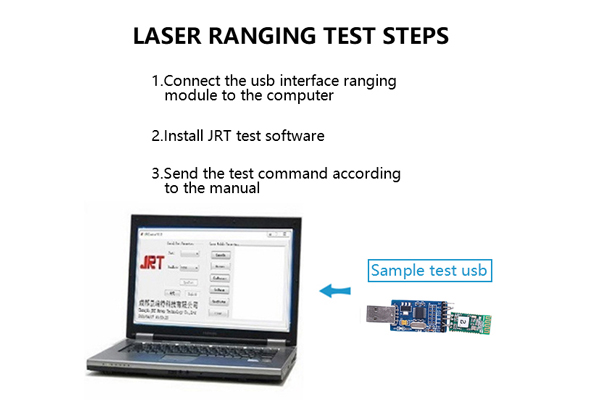 So testen Sie den Laser-Distanzsensor