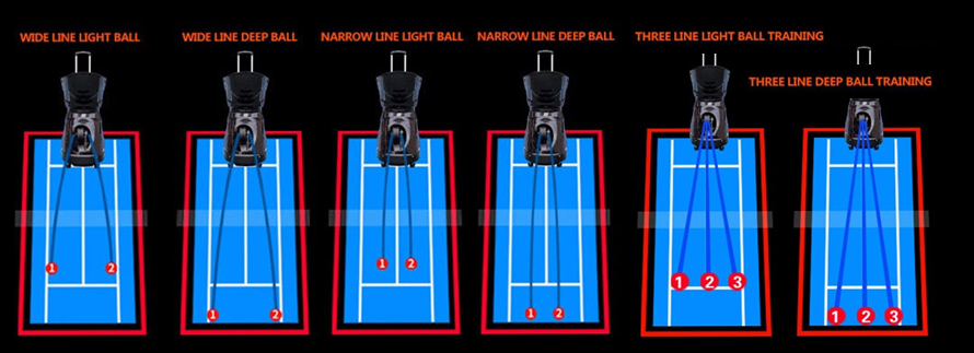 Hackaday Prize 2023: Automated Shuttle Launcher Enables Solo Badminton Practice | Hackaday