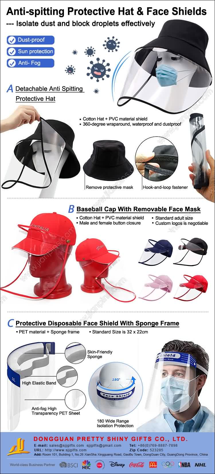 Заштитни шешир и штитници за лице против пљувања
