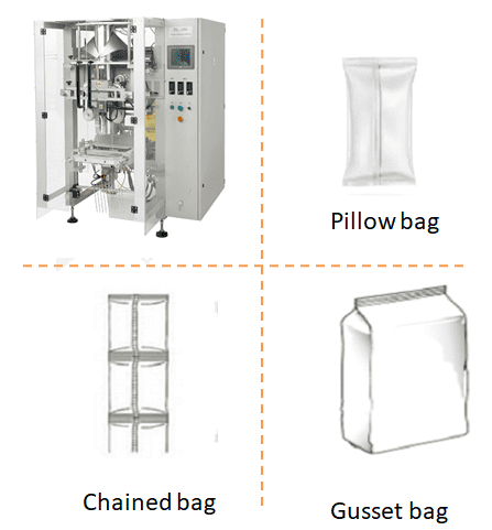 China Manufacturer for Chocolate Bar Packing Machine - PILLOW / GUSSETED / CHAINED BAGGER – Soontrue