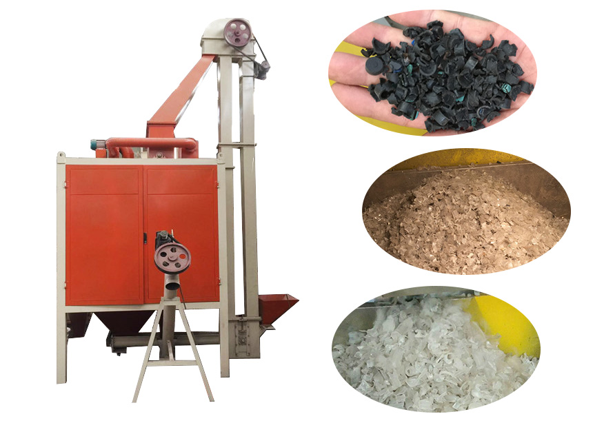 Chinese Professional Sound Proof Crusher - Drip Bottle Silica Gel -Plastic Sorting Equipment – Suyuan Lanning