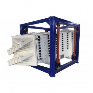 100% Original Factory Hopper Vacuum Feeder Suction -  square tumbler vibrating screen for Quartz sand – Trufiner