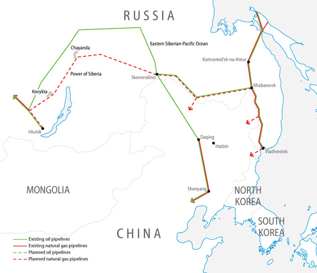 L'alimentació de la canonada de gas de Sibèria començarà a l'agost