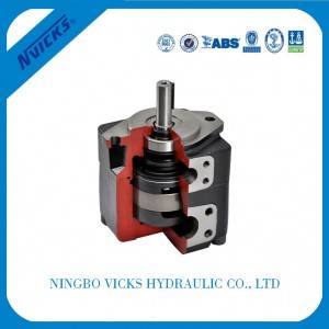 T7 Series  Single pumps T7B High Pressure Vane Pump for Excavator