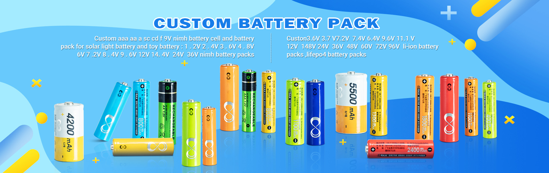 Batterie NiMH Custom