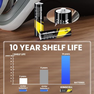 Үйлдвэрийн шүлтлэг батерей LR03, AAA, 4 ширхэг