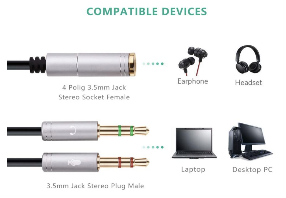 Μπορώ να χρησιμοποιήσω ακουστικά 3,5 mm σε υπολογιστή |Wellyp