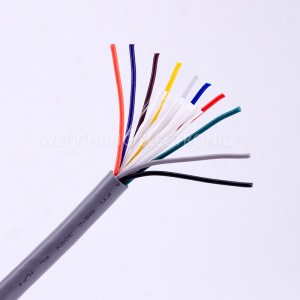 UL21454 MPPE Low Voltage Electrical Cable Jacketed Cable Multicore Cable