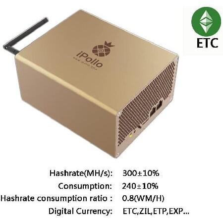 Công cụ khai thác ETC IPollo V1 Mini 280Mh 240W cho ETHW/ETHF/ETC/QKC/CLO/POM